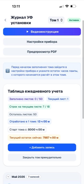 Приложение СанПиН Журналы